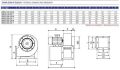 Ayas OBRS-260 2KM Tek Emişli Seyrek Kanatlı Radyal Salyangoz Fan 2800 d/d 220 Volt Monofaze